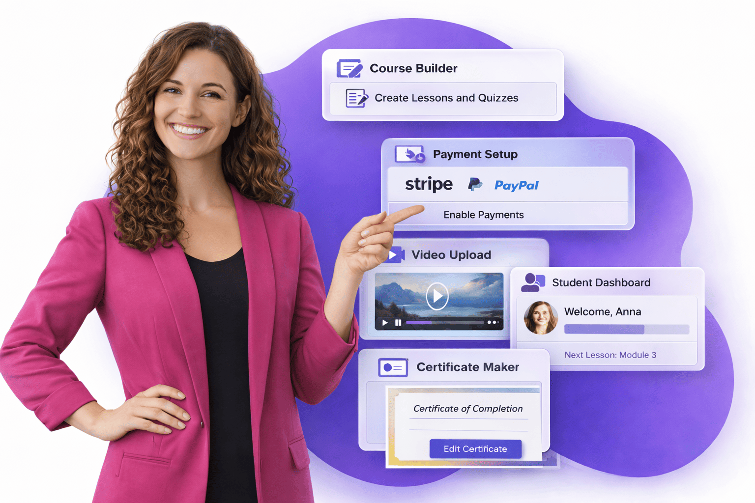 Wizzylab — дашборд курсу